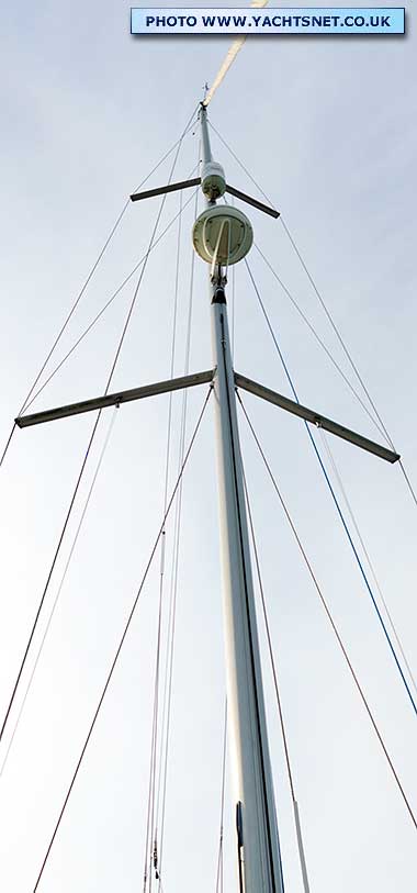 Rig
