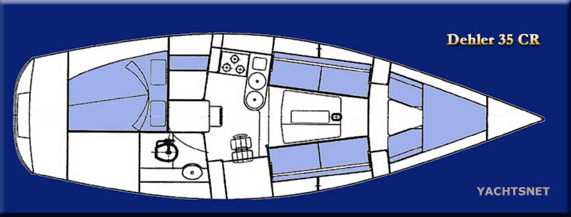 Accommodation plan